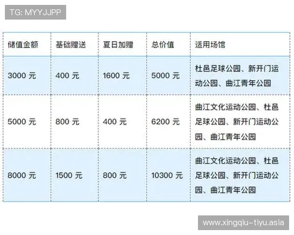 kb体育平台官网的优惠活动与会员福利，提升您的体育娱乐体验的最佳途径
