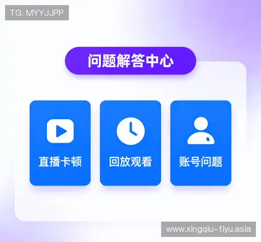 问题索引